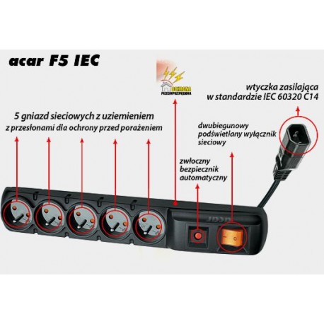 Listwa zasilająca ACAR F5 IEC 1,5m czarna